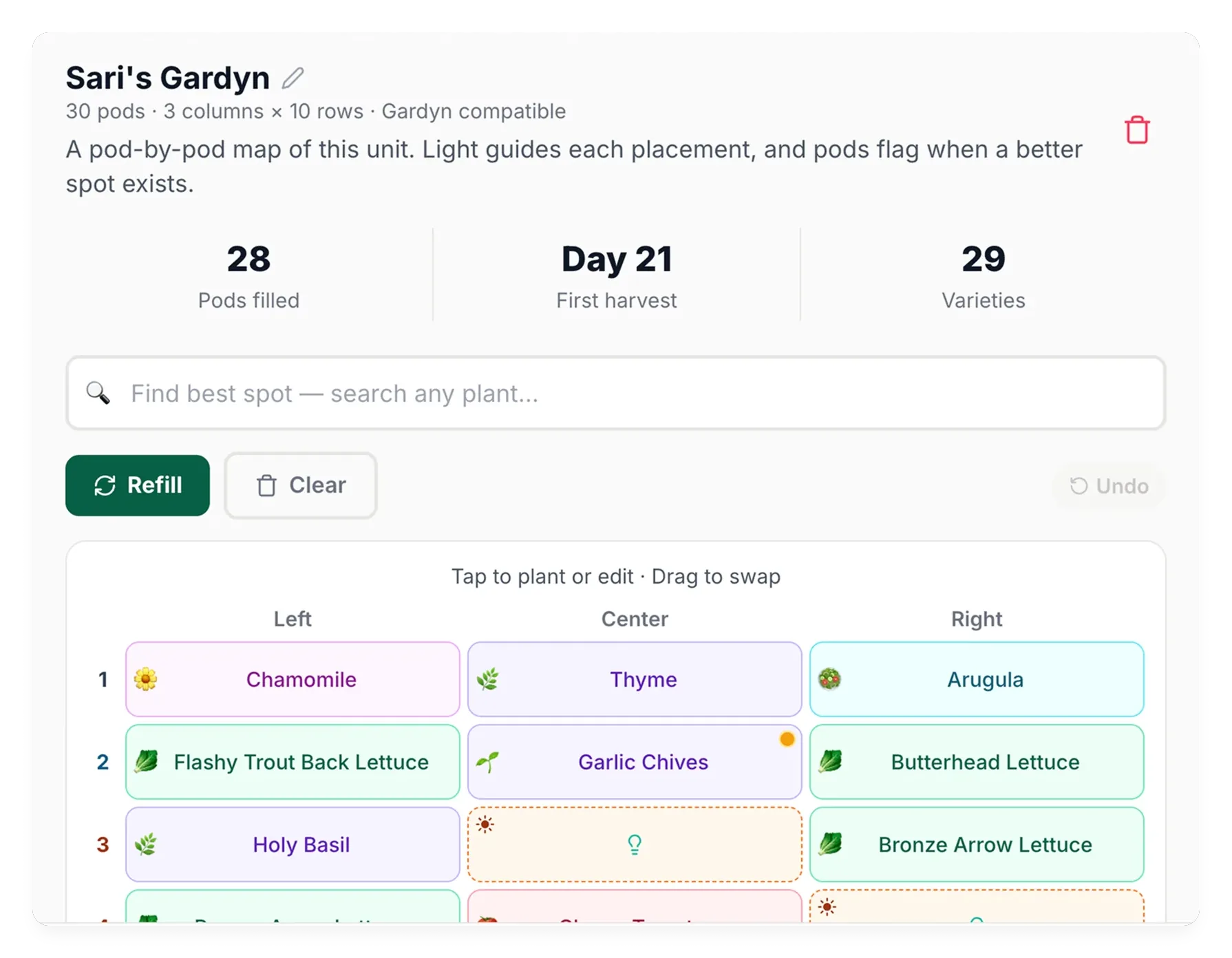 The Maps view in My Pod Planner: a unit card titled Sari's Gardyn with pods-filled, first-harvest, and varieties stats, a 'Find best spot' search input, and Refill, Clear, and Undo controls. Below, a three-column pod grid labeled Left, Center, and Right shows plants color-coded by light zone, with an amber tradeoff dot on one pod and an open slot outlined with a dashed border.